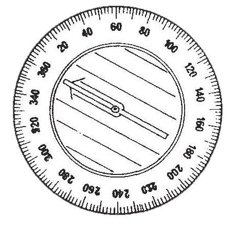 Use a compass to identify the direction of at least three items in and around the room.