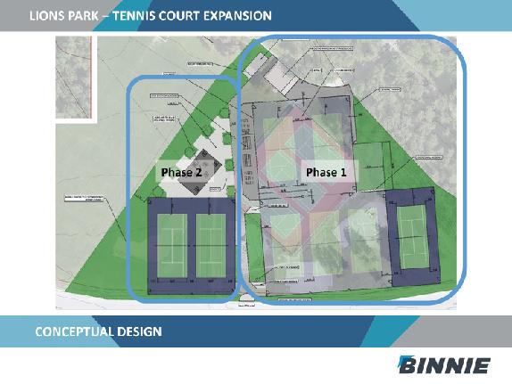 Proposed Tennis Centre The graphic below shows how the new corts are oriented over the existing corts.