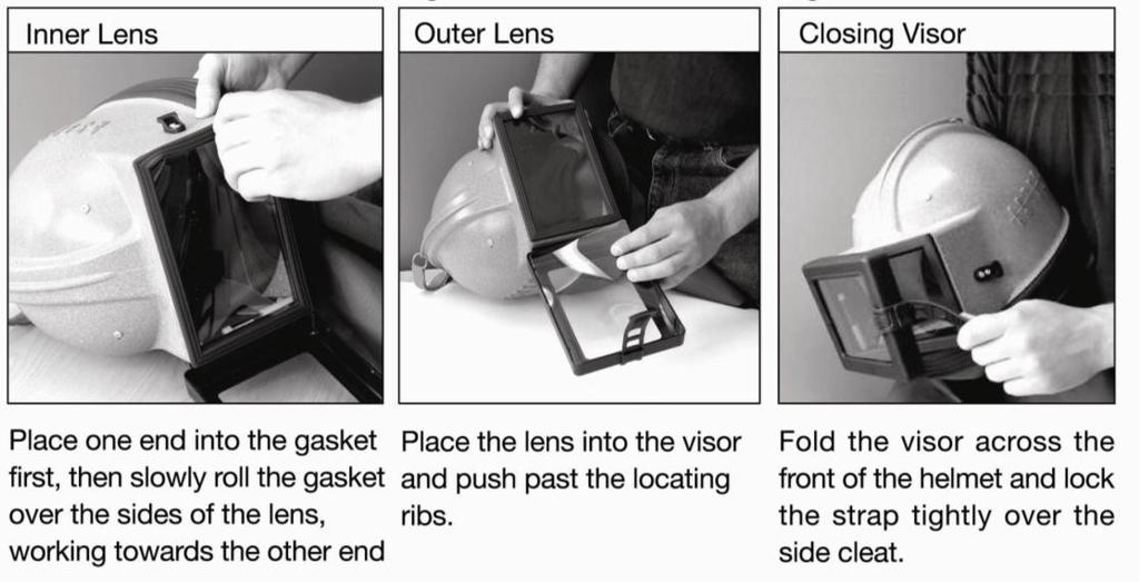 LENSES Always make sure that an approved ASTRO inner lens is securely fitted into the window frame gasket. Proceed fitting lenses as Fig 4.1, Fig 4.