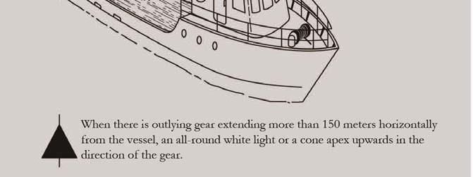 150 meters horizontally from the vessel, an all-round white light or a cone apex upward in the direction of the gear; and (iii) When making way through the water, in addition