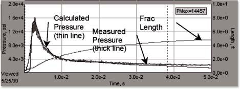 Products & Applications Overview Figure 2 Calculated and measured pressures, and calculated fracture length for open hole propellant example.