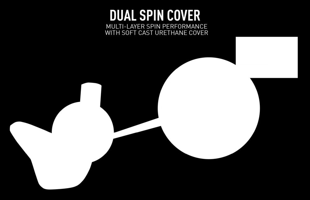 The Dual-Spin cover boasts an ultra-soft Cast Urethane cover and a rigid TP inner cover.