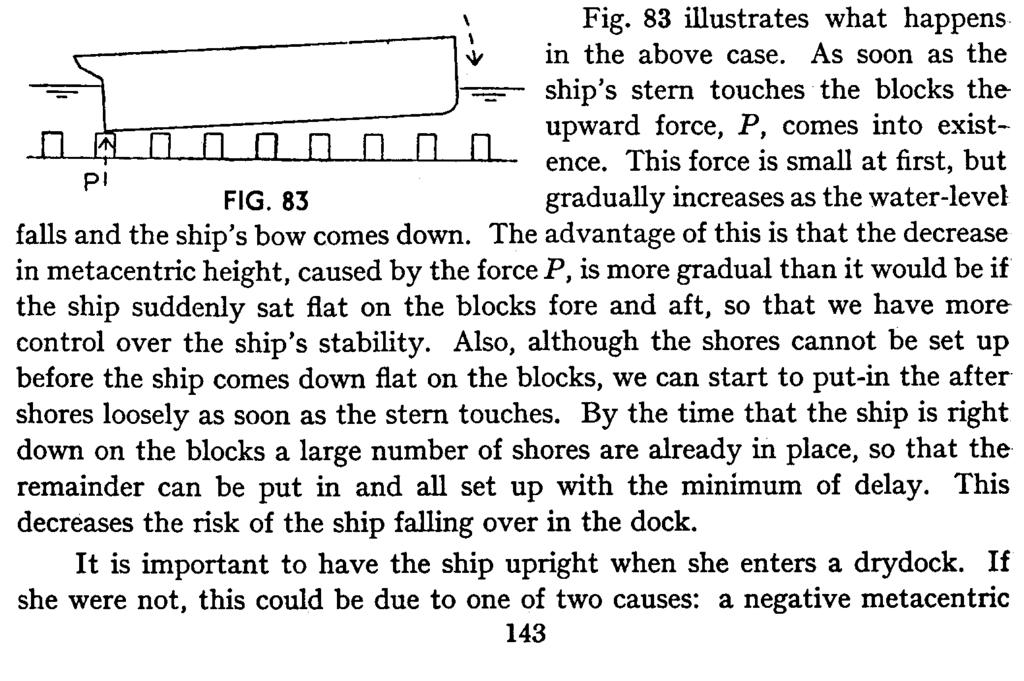 CHAPTER 16 MISCELLANEOUS MATTERS Drydocking.- When a ship' is drydocked, her support has to be transferred from the water to the keel blocks and shores.