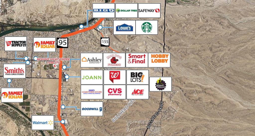 the Riverview Mall and with direct access to all the master-planned communities along Bullhead Parkway Laughlin -