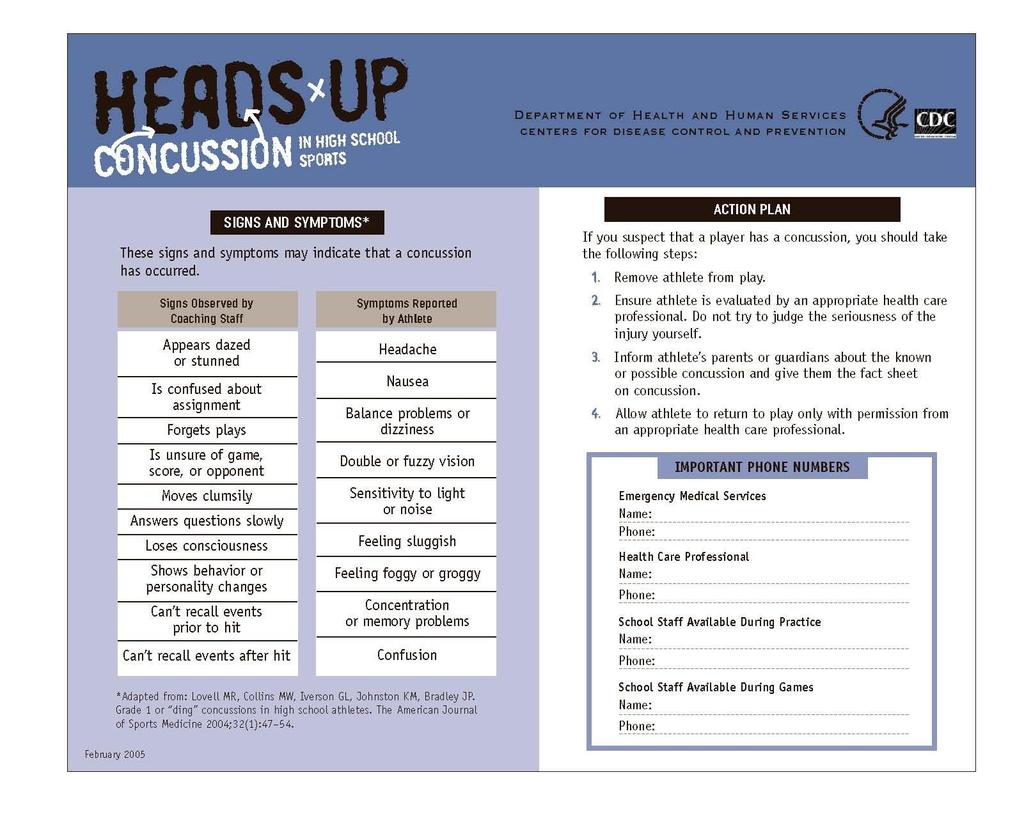 Head Trauma & Concussions The CHSAA promotes and supports a Community-Based Approach to Concussion Management (School Team, Family Team, and a Medical Team).