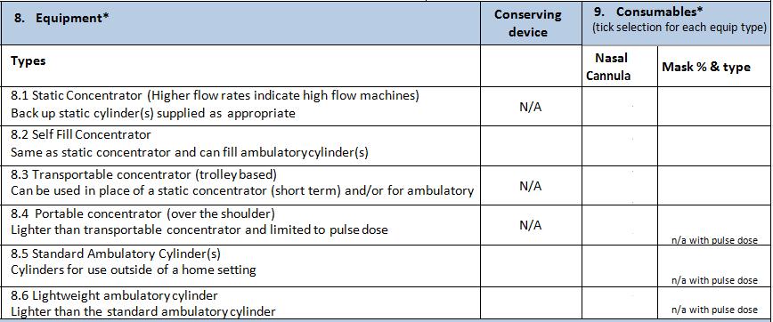 8. Type of equipment & consumables Once you have decided on flow rate you must choose the right delivery system for your patient Patients may require titrating on specific equipment such as
