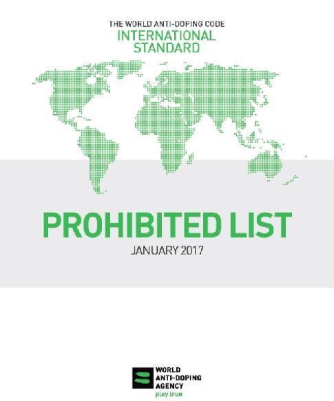 The List of Prohibited Substances and Methods Updated on (at