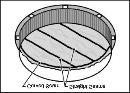 Important If possible, unfold the liner on the grass one to two hours before installation. Be careful not to leave the liner too long or you may damage the grass. C. INSTALL THE POOL LINER 1.