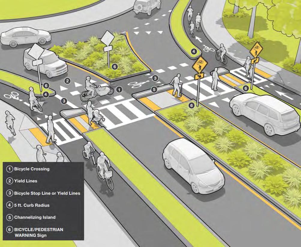11 : Roundabouts, Interchanges & Alternative Intersections Provide separated facilities Separate pedestrians