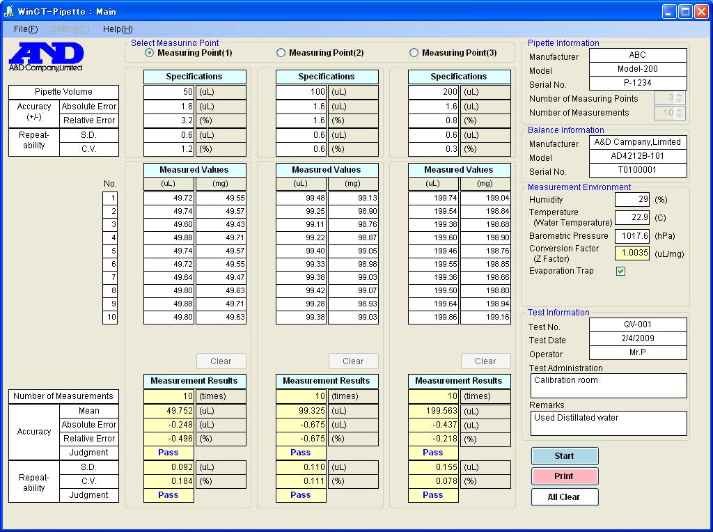 WinCT-Pipette (Software to Calculate Volumes) Possible to make pass/fail judgments according to the required level of
