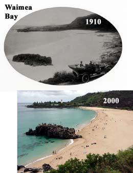 practices Beaches are 50-70% impacted narrower in front of Tourism economy walls impacted Human Impacts 1.