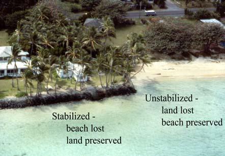 Seawalls are constructed where there is