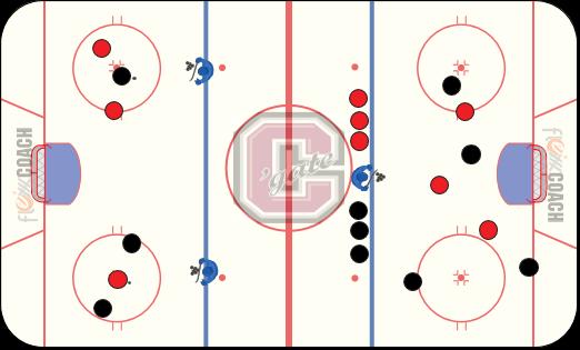 Players must stay within FO circle. Progress to 2v3/3v4/4v5 but players are not confined to FO circle are permitted to use entire zone.
