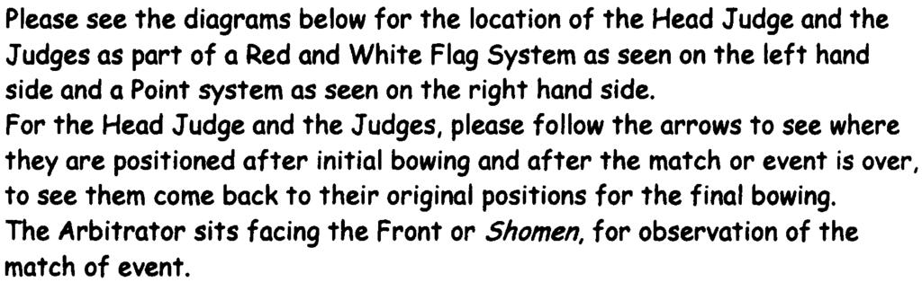 CHAPTER 4 TO JUDGE KATA Please see the diagrams below for the location of the Head Judge and the Judges as part of a Red and White Flag System as seen on the left hand side and a Point system as seen