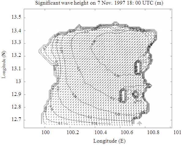 Figure 8b presets the sigificat wave height at 12:00 o November 7th 1997. The sigificat wave height at the Upper Gulf of Thailad ad Bagkhutie shorelie were about 0.40-0.65 ad 0.40-0.55 m respectively.