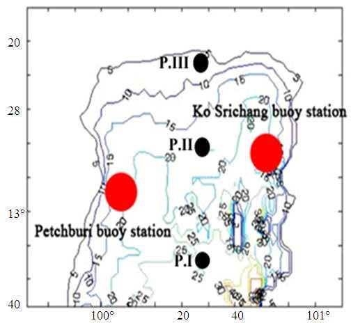 Fig. 9: Represetative positios (P.I, P.II, P.III) used for wave height compariso Fig. 10: Sigificat wave height (m) at the Upper Gulf of Thailad (28 m depth, 18 m depth ad 5.