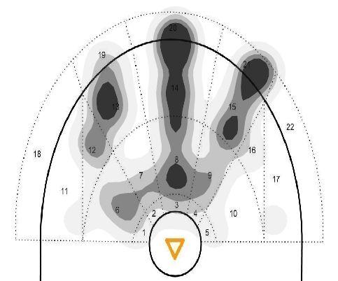 Shooting Chart - Player-Specific Analysis - Buczek =