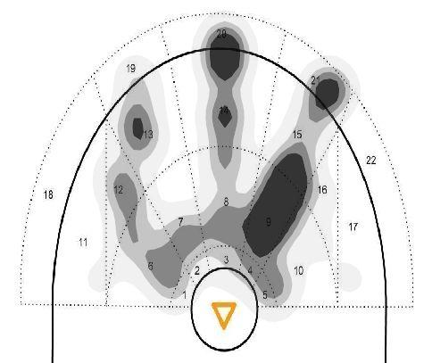 Shooting Chart - Player-Specific Analysis - Molloy =