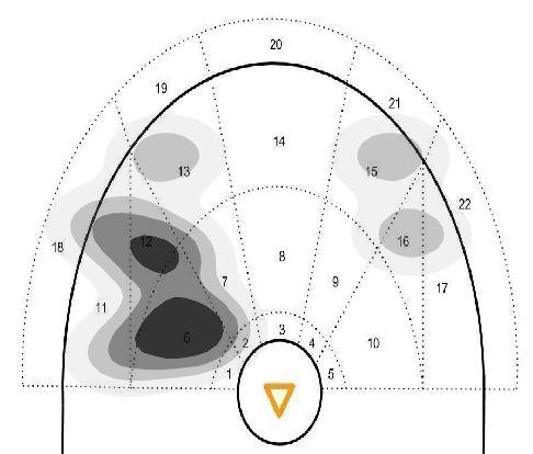 Shooting Chart - Player-Specific Analysis -