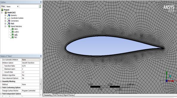 Fig 3: Meshed areas showing air domain along with region of influence. Fig 5: Mesh inflation around aerofoil In fluent Setup module the solver inputs taken as density based and steady state analysis.