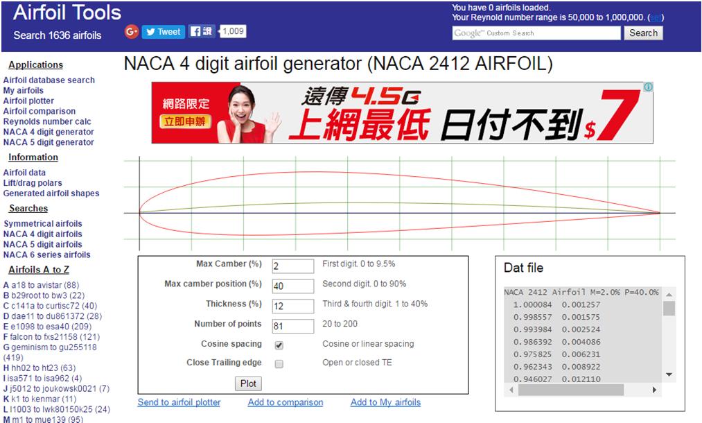 16/8/3 NACA AIRFOIL NOMENCLATURE NACA four-igit series: (http://airfoiltools.com/airfoil/nacaigit) Example: NACA 1 (% camber at % chor, with 1% thickness) => maximum camber =.