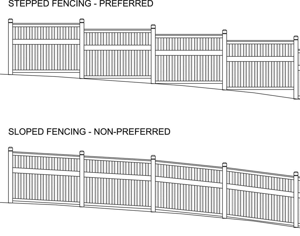 Sloped Areas *All fencing shall be stepped on sloped areas