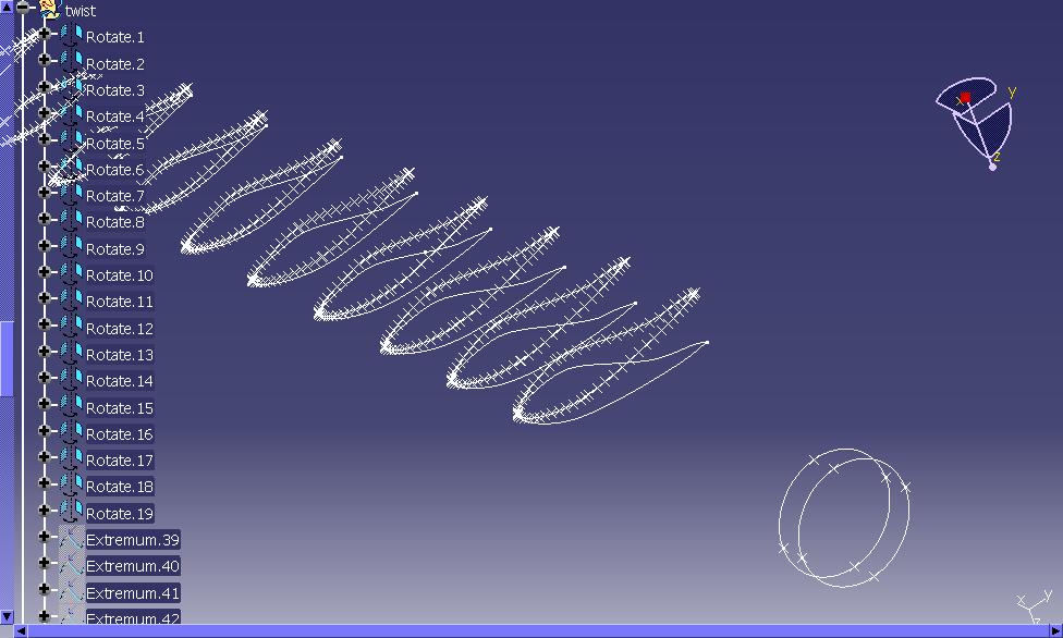 Chapter 4 Using the modeling software Catia V5, the profile of the airfoils of the
