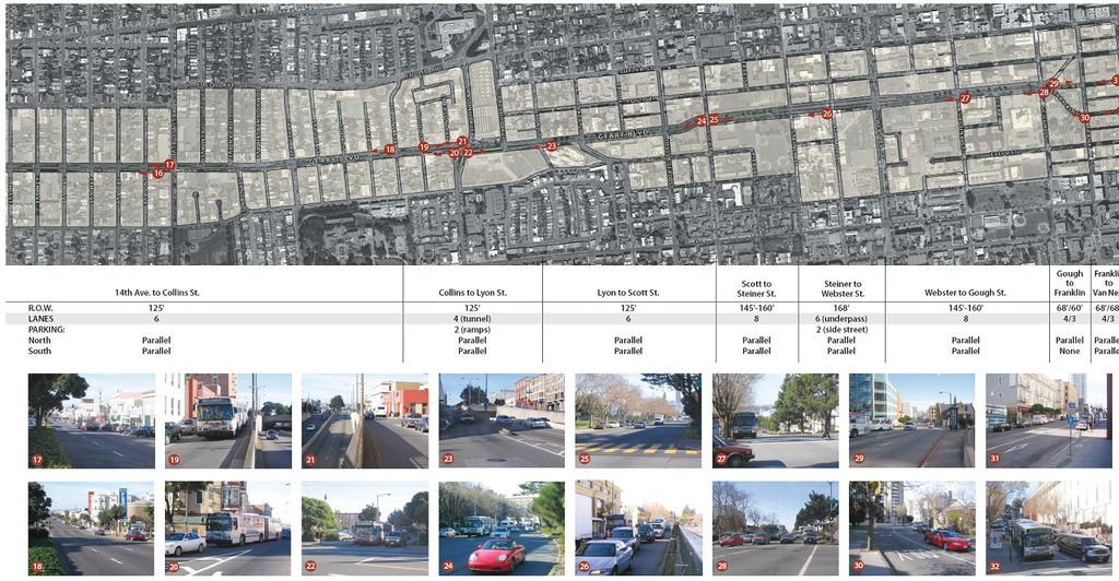 San Francisco County Transportation Authority Geary BRT Study Figure 2-2 Geary Right-of-Way