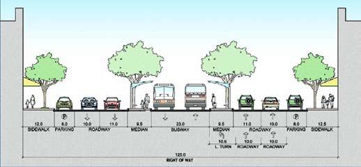 San Francisco County Transportation Authority Alternative 4: Center BRT with 2 Medians Center BRT with 2 medians (Alt.
