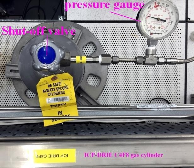 NANOELECTRONICS FABRICATION FACILITY (NFF), HKUST Fig.6 C4F8 gas cylinder Fig.7 ICP-DRIE electrode cooling chiller 6.