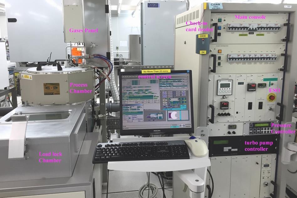 NANOELECTRONICS FABRICATION FACILITY (NFF), HKUST STS ICP-DRIE system 1. Picture and Location Fig.1 STS ICP-DRIE system The ICP-DRIE etching system is located at NFF Phase II, Room 22
