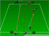 Split players into four even groups and place on the small cones (see diagram). Balls will start at A and C (not shown). Player A dribbles and performs 1v1 on flag and then passes to B.