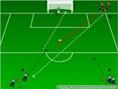 Player A passes into player on tall cone, shouts out 1-2 receives ball back and finishes into goal. Player B does same.