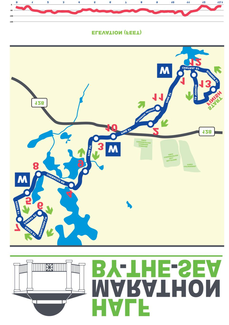 USATF Certified Half Marathon Course 13.1 Miles Courses will be clearly marked with arrow signs and mile markers RACE Please be sure to stay on the right side of the road.