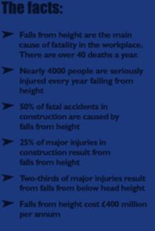 of fatal accidents in construction are caused by falls from height 25% of