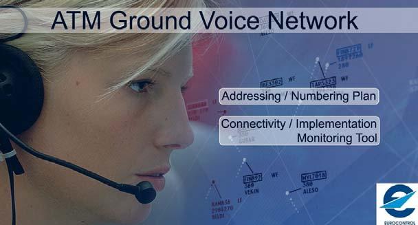ATM Ground Voice Network (AGVN) Online