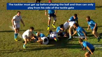Global Law Trials Law 15 Law Amended Tackle 15.
