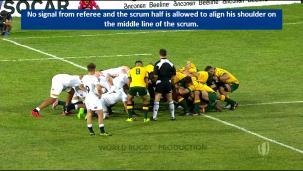 Global Law Trials Law 20 Law 20.5 Throwing the ball into the scrum 20.6 (d) How the scrum-half throws in the ball Law Amendment Trial No signal from referee.