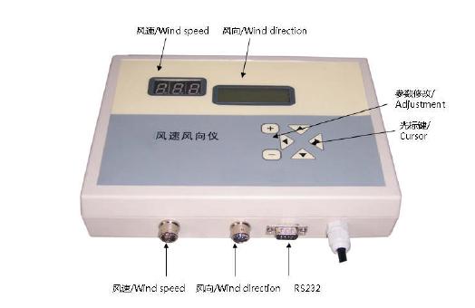 PH3000 Operation Note: Illumination: the four direction keys control the movement of the cursor, press to enter