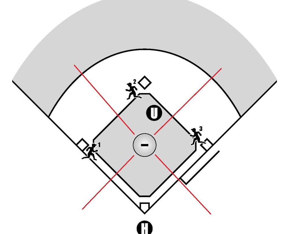 Common Types of Balks Stepping Directly Towards a Base A pitcher must step with his non-pivot foot DIRECTLY towards a base (occupied or unoccupied) when throwing or feinting there in an attempt to