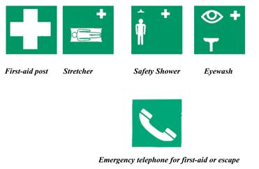 to take up at least 50% of the area of the sign); The script underneath each of the following pictograms is included