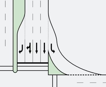 General: Unequal lane flows, de facto exclusive lanes, short lanes, slip/bypass lanes (give-way/yield, continuous, signals).