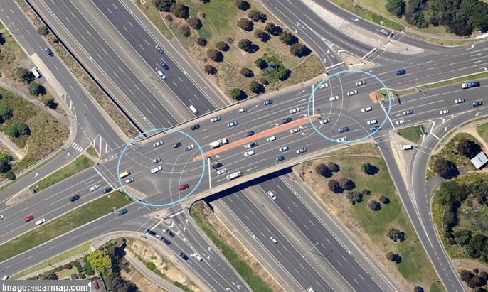 Signalised Diamond Interchange (SDI) Common Control Group (single controller) Through traffic in different lanes have different