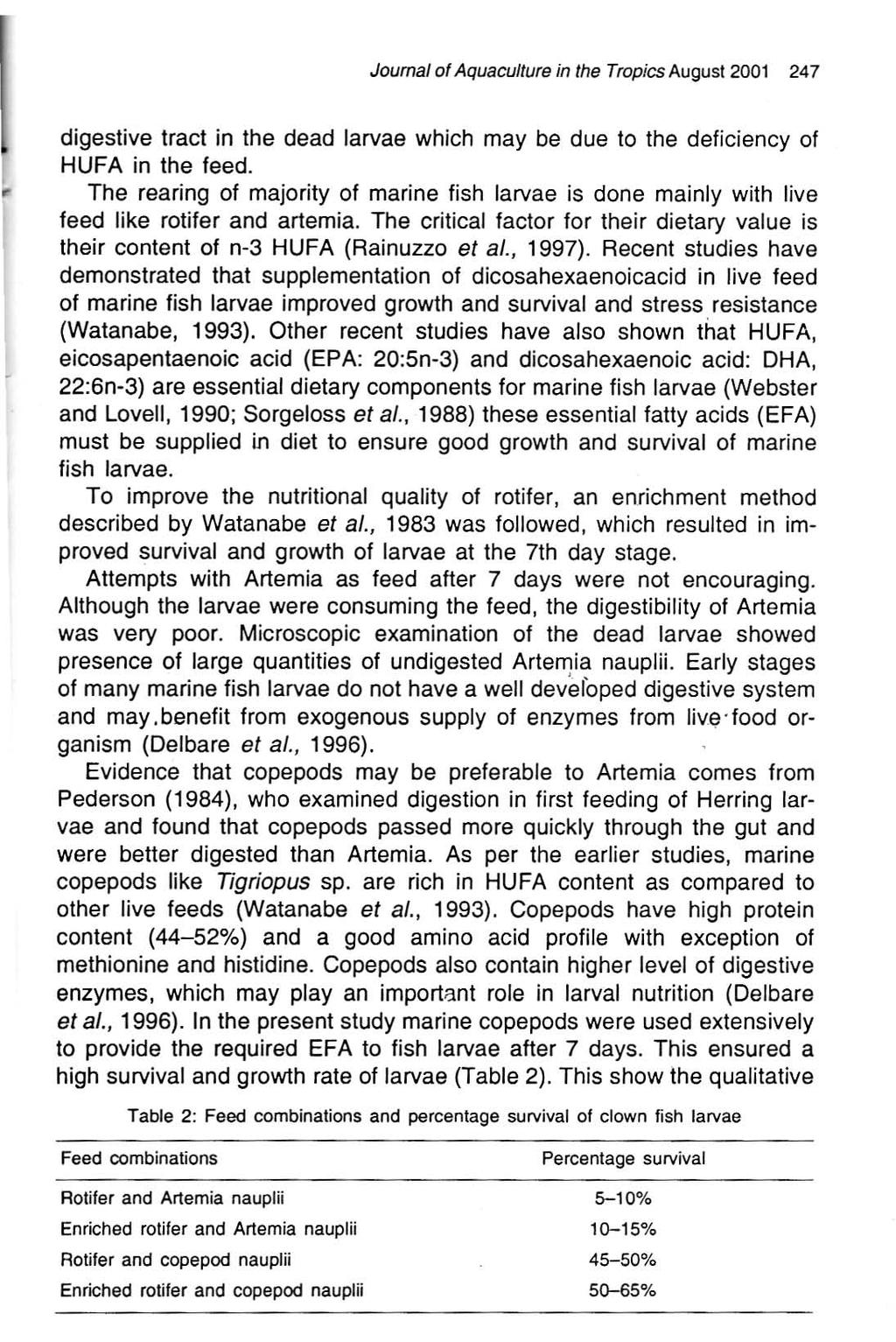Journal of Aquaculture in the Tropics August 2001 247 digestive tract in the dead larvae which may be due to the deficiency of HUFA in the feed.