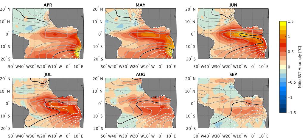 Additional Material The Atlantic Niño: Composite evolution
