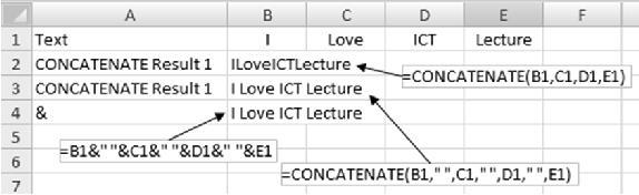 strings into one text string The syntax =CONCATENATE(Text1,Text2,Text3, ) The symbol & can be also used to