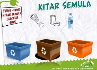 Sanitasi adalah sangat penting kepada kesihatan, kehidupan manusia dan pembangunan negara. Mengangkut bahan buangan ke tapak pelupusan adalah satu jenis perkhidmatan sanitasi awam.