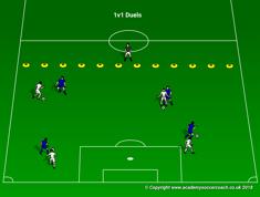 Session Objective: Dribble Progression Striking Team Play Session One Individual Dribbling(10min.) Each player has a ball in the space.