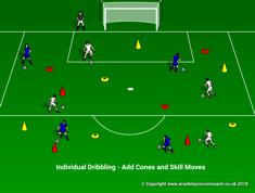 Session Objective: Dribble and Passing Progression Striking Team Play Session Four Individual Dribbling - Add Cones and Skill Moves(8-10min.) Each player has a ball in the space.