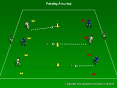 Session Objective: Passing Game Striking Finishing Session Seven Passing Accuracy(8-15min.) Set up two colored gates 10-15 yards apart, and place a large cone in-between.
